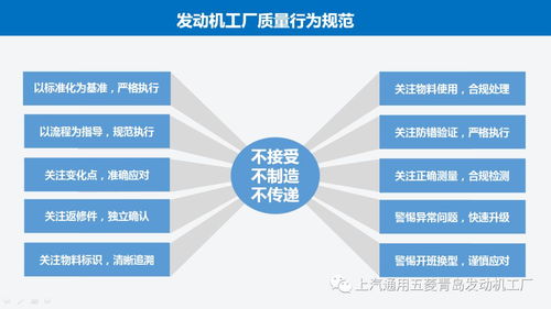 敬畏质量 向内审视 发动机工厂举行质量文化建设阶段性总结暨颁奖典礼